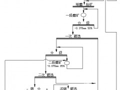 K˼FV|(zh)g(sh)FVF¹ˇFVx